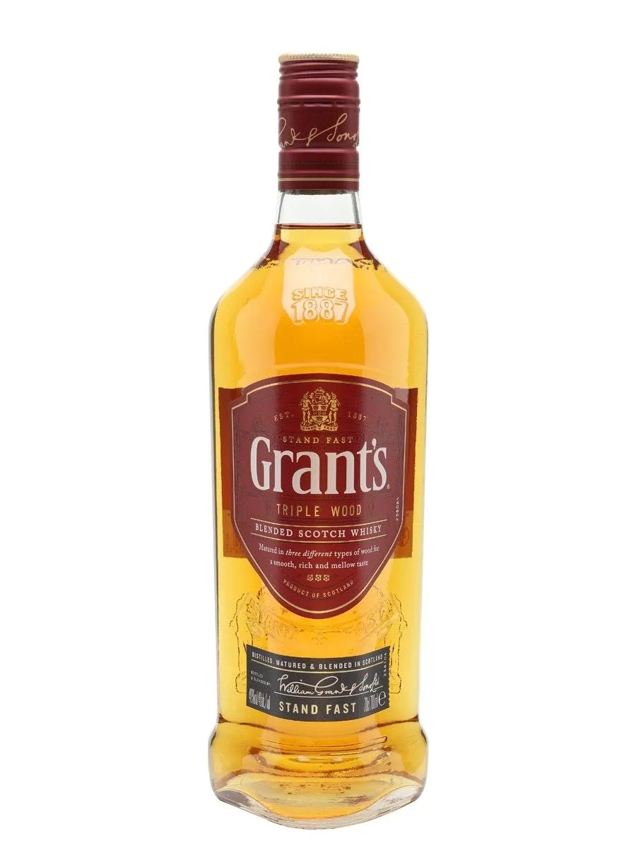 Grant's